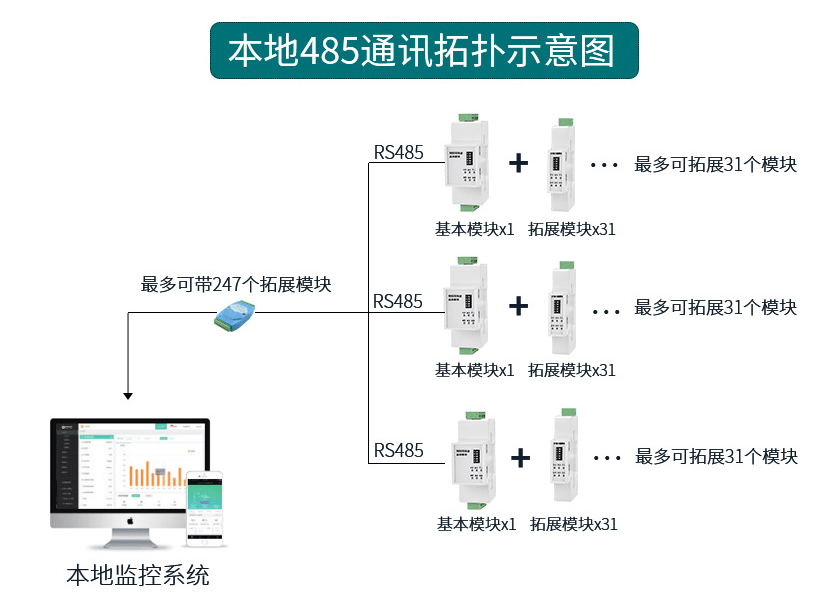 以充分保證工作加氣員的工作效能 以充分保證工作加氣員的工作效能